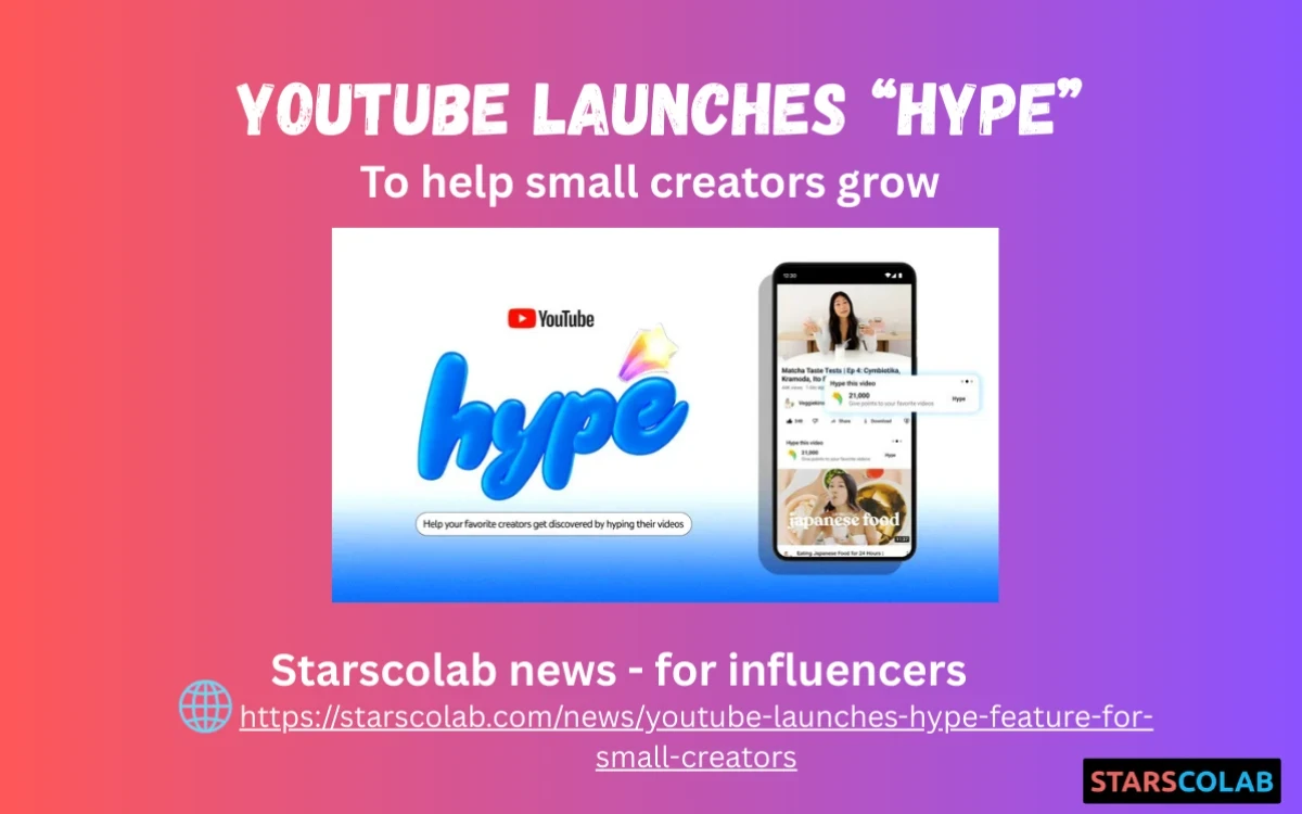 🎥 YouTube Launches “Hype” to Help Smaller Creators Get Noticed